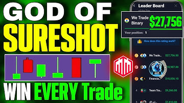 🔥Zero Loss Binary Trading Strategy: Master Quotex with Supertrend