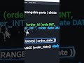 partitioning short new