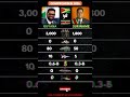 🔥Guyana 🇬🇾vs Suriname🇸🇷 – South America’s Hidden Rivalry! ⚔️Military Power Comparison 2026💥Who Wins?