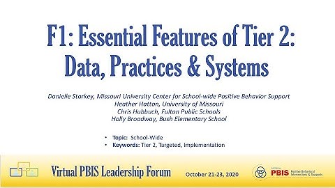 [Session F1] PBIS Forum 2020: Essential Features of Tier 2: Data, Practices & Systems
