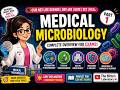 INTRODUCTION TO MICROBIOLOGY PART 1 (HINDI)