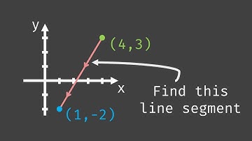 Vector Equation of a Line Segment Passing Through Two Points (in 2-Dimension) | Glass of Numbers