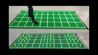 Square Stepping Exercise dan  Latihan Extremitas Bawah