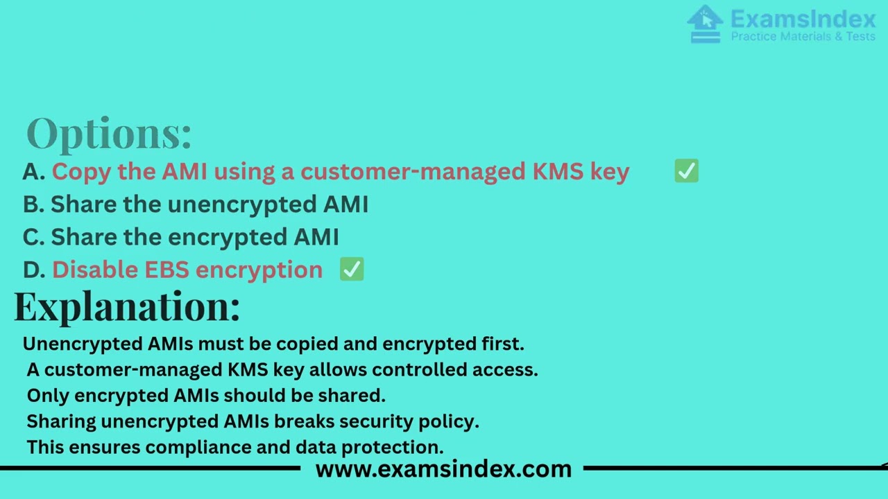 AWS DOP-C02 Exam Guide | DevOps Automation, CI/CD & Monitoring Explained