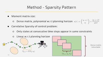 RSS 2023: Convex Geometric Motion Planning on Lie Groups via Moment Relaxation