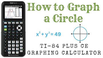 Graph a Circle on TI-84 Plus CE