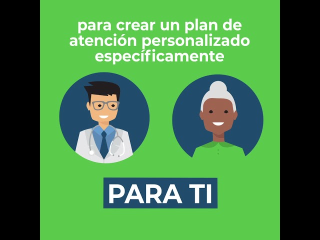 Remote Monitoring   Spanish