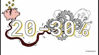 What is Process Mining(Celonis)