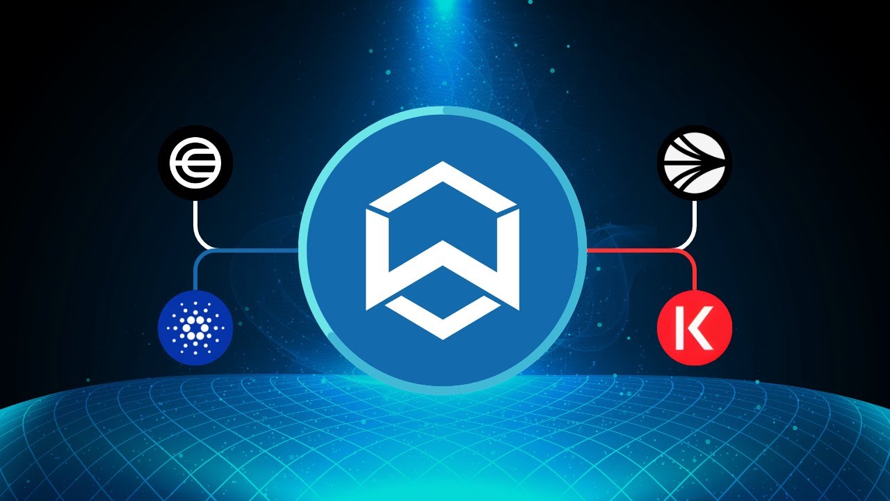 Wanchain Ecosystem Update | ADA on XFlows + Kava, Sonic & World Chain Bridges