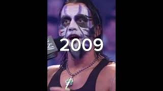 Cm Punk Evolution 2002 - 2024