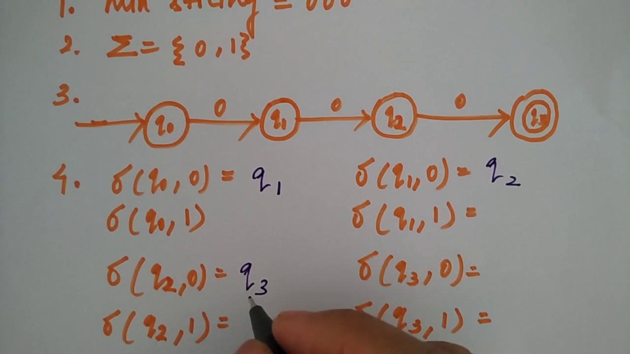 Dfa Automata Examples In Hindi 3 Consecutive Zeros TOC Niharika Dfa Automata Examples In Hindi 3 Consecutive Zeros TOC Niharika