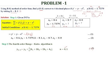 Solution of first order Initial value problem using Fourth order R K method