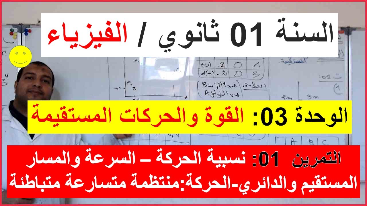 السنة 01 ثانوي الفيزياء الوحدة 03: القوة والحركات المستقيمة التمرين 1 نسبية الحركة والمسار والسرعة