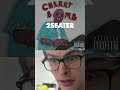 RATING EVERY SONG ON TYLER, THE CREATOR