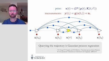 Batch CT Trajectory Estimation as Exactly Sparse GPR @ UTIAS (RSS 2014)
