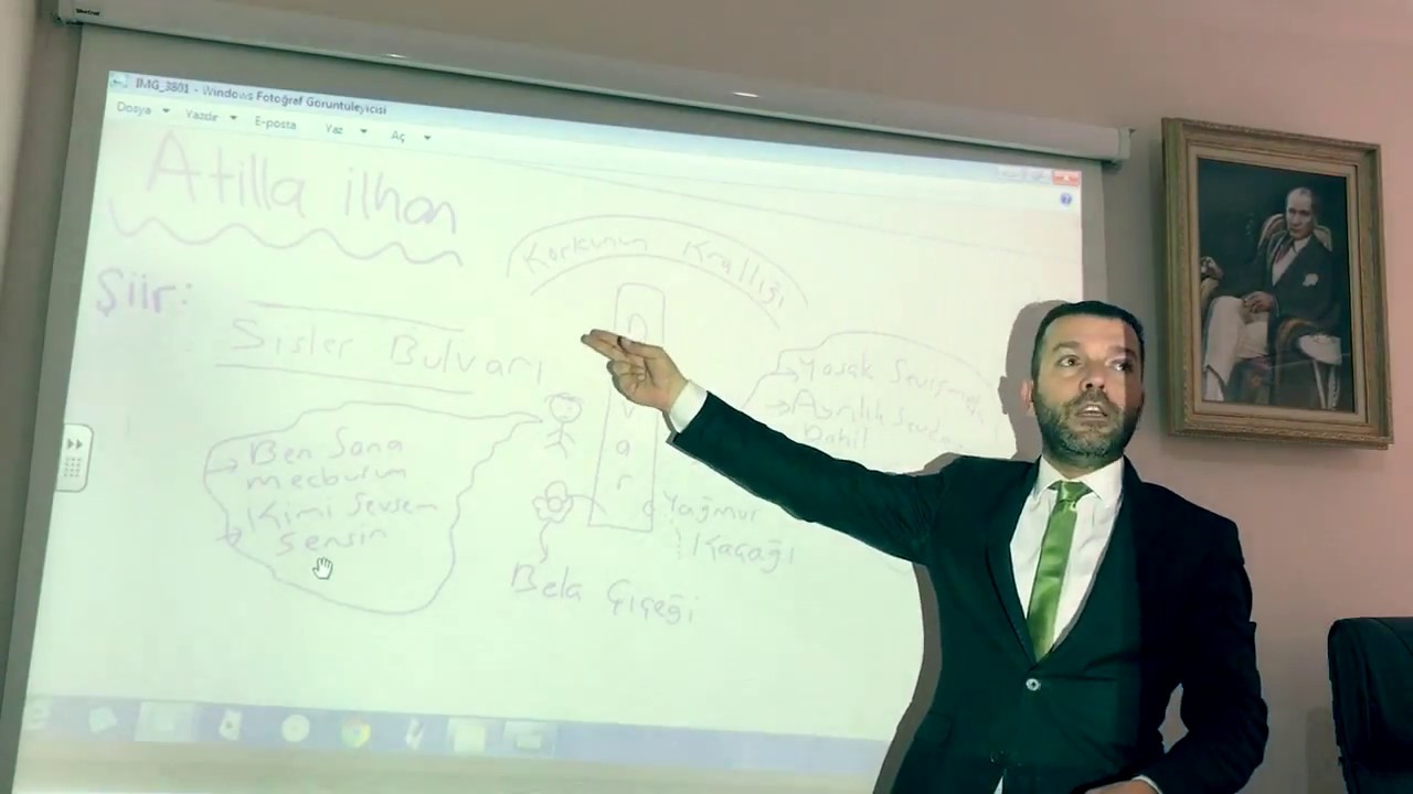 7  DAKİKADA ATTİLA İLHAN'IN 27 ESERİ