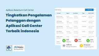 Aplikasi Call Center Terbaik Indonesia screenshot 1