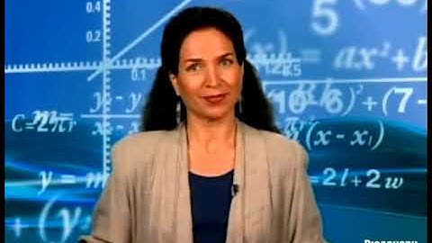 Algebra 2 Grade 11&12 SAT Graphing Exponential Functions