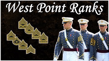 Rank Structure of West Point | Structure