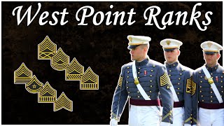 Rank Structure of West Point | Structure