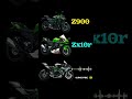 KAWASAKI DREAM GARAGE! Z900 vs ZX10R vs H2R Exhaust BATTLE! 🥵🤯 YOU WON'T BELIEVE YOUR EARS!