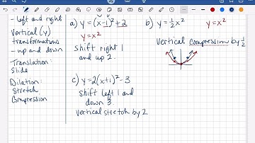 Graphing Quadratic Functions - Day 3