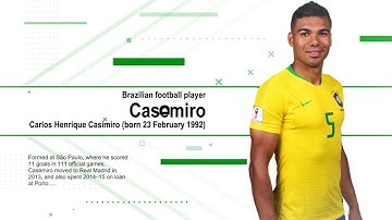 Create a Sports Team Video Using Professional Template- MakeWebVideo.com