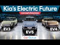 Kia&#39;s Electric Future: EV Concept Showcase