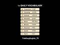 Daily English Vocabulary 🔥 | 9 Powerful Words You Must Know 💯 #spokenenglish