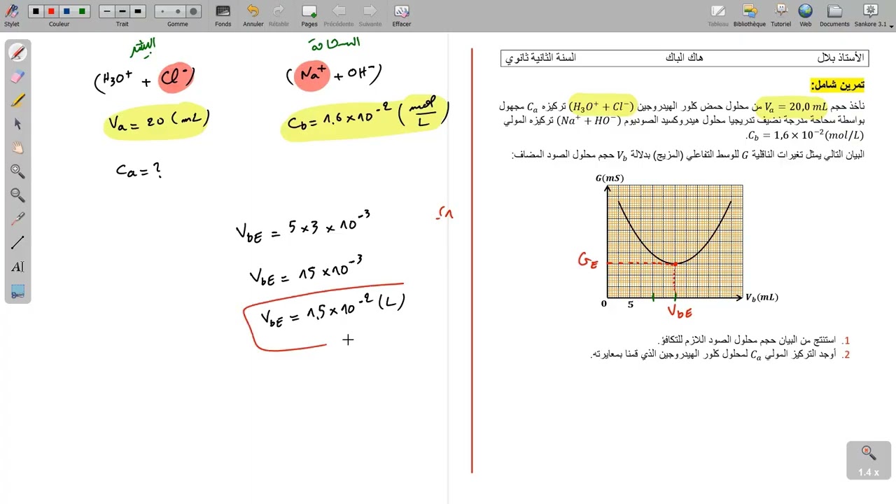 تمرين رقم2 (معايرة حمض أساس) (حجم التكافؤ بيانيا)