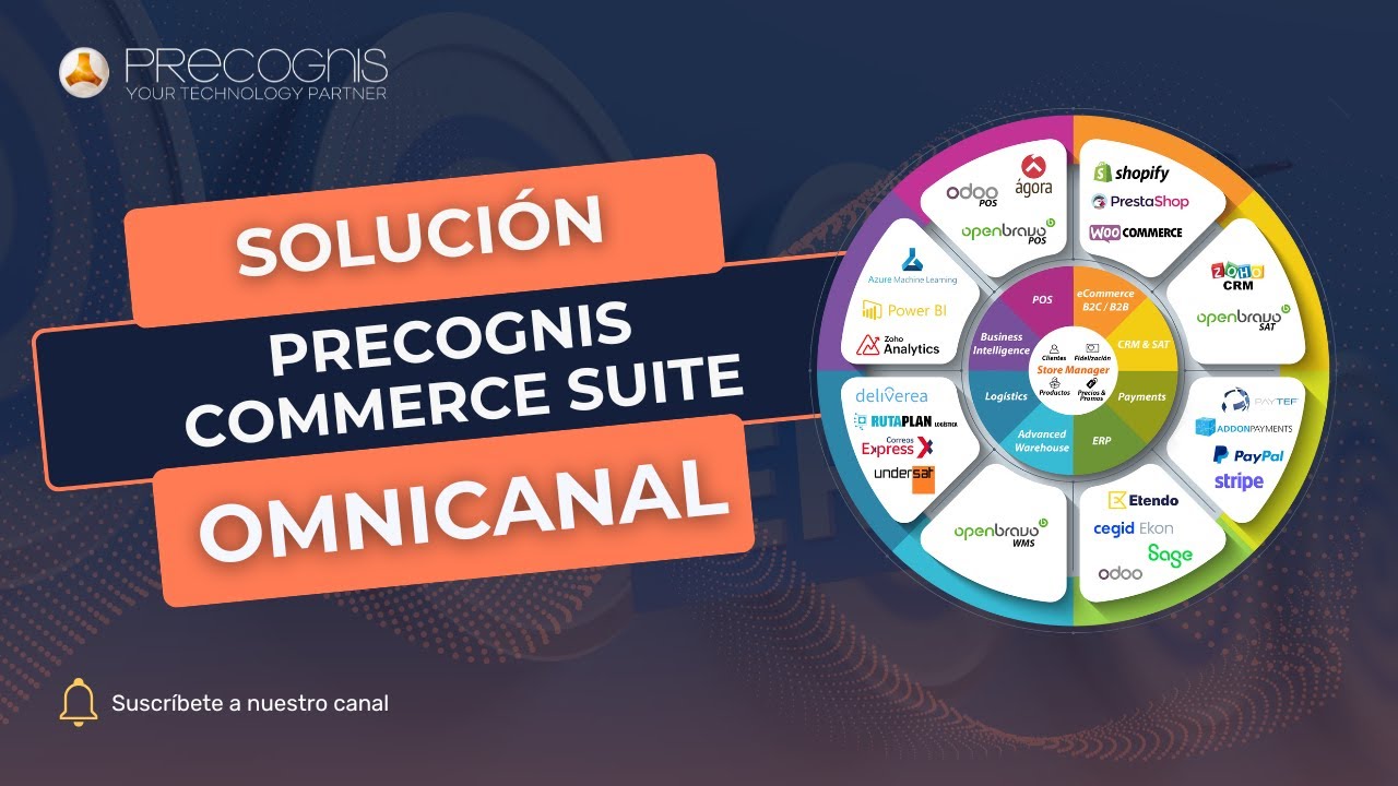 Precognis Commerce Suite: Integra Sage 200 Cloud con Openbravo POS en Retail | Precognis