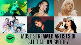 MOST STREAMED ARTISTS OF ALL TIME ON SPOTIFY (NOVEMBER 24, 2021) - most streamed hip hop artist 2021