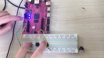 FPGA Synthesizer