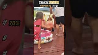 Top 5 Funniest Videos On The Internet Right Now#viral #funny #comedy #trending #viralvideos #shorts