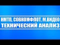 НМТП, Совкомфлот, М.Видео // Технический анализ. Имеется ли потенциал к росту цен на акции?