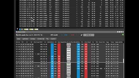 Options on #bitcoin futures at CME