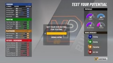 PLAYMAKING FIVE build NBA 2K20