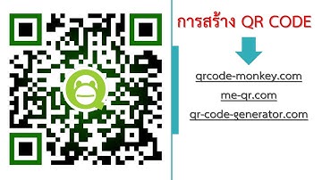 วิธีการการสร้าง QR CODE ง่ายๆแต่สวยงาม #ห้องเรียนครูไข่นุ้ย