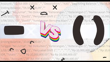 Cara Mengubah Format Minus Menjadi Dalam Kurung di Ms Excel