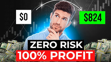 Trading Pocket Option with CCI + Awesome — INSANE Strategy! 🚀