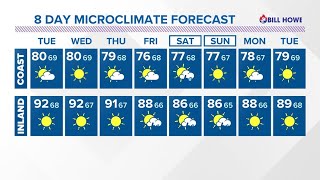 Hot inland temperatures as a weaker monsoonal flow persists