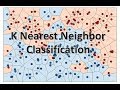 Mastering K-Nearest Neighbors (k-NN): Intuition & Practical Tips for Accurate Classification 📊
