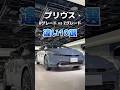 【トヨタ プリウス】Uグレード(1.8L)とZグレード/HEV(2.0L)比較10選！#prius #kinto #shorts