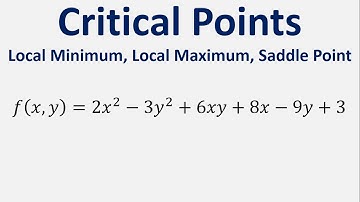 Critical points of the function f(x,y) = 2x^2 - 3y^2 + 6xy + 8x - 9y + 3
