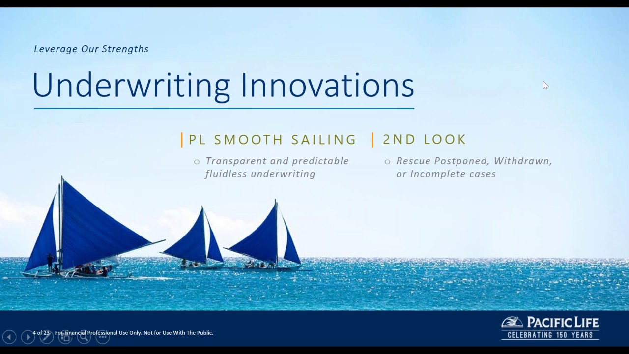 Toss Out the Black Box and Embrace an Underwriting Process That’s