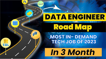 How to Become Data Engineer in 2023 | From Zero to Professional Data Engineer | Complete Road Map