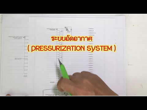 ระบบอัดอากาศ (PRESSURIZATION SYSTEM)