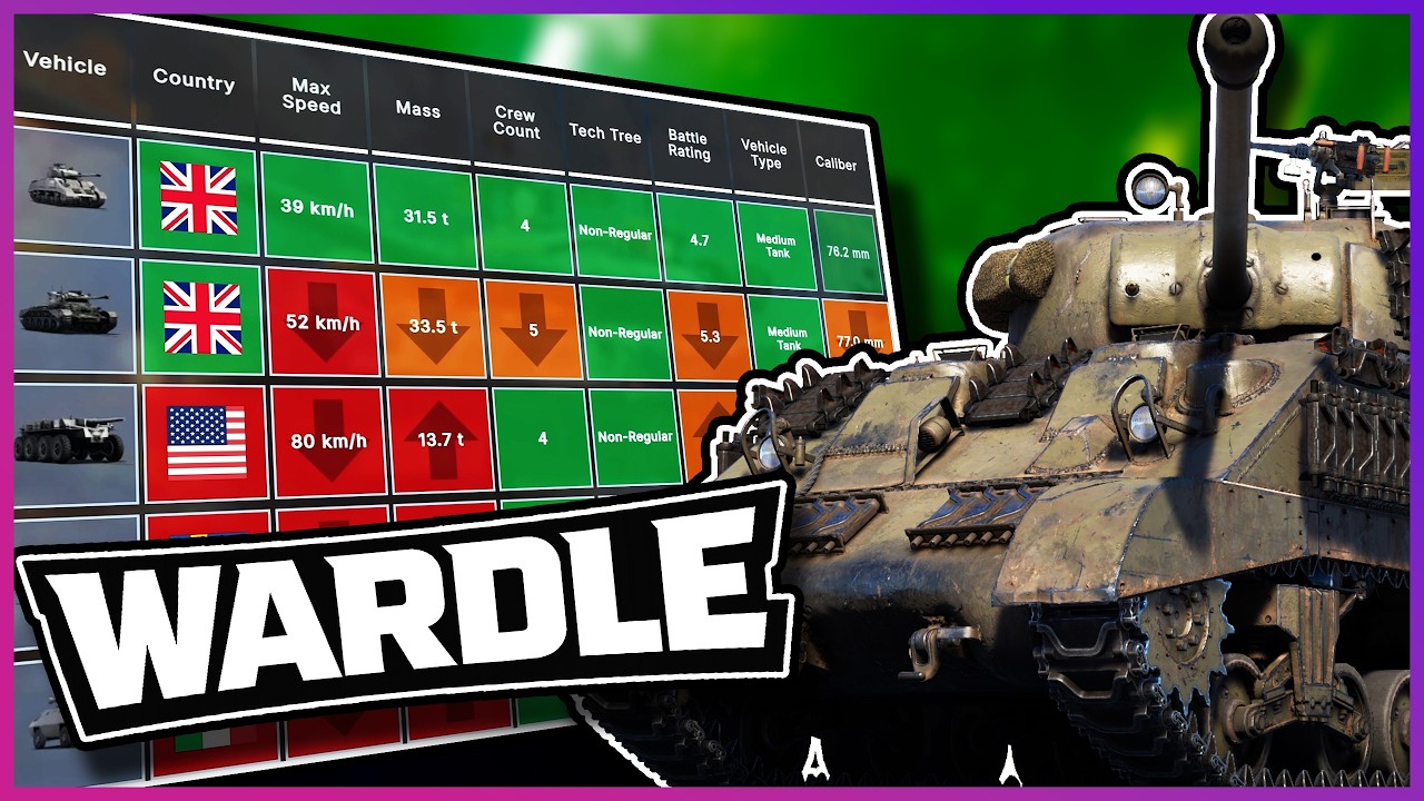 War Thunder Wardle Made Me Lose My Mind - YouTube