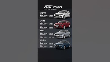 New Age Baleno 2025 Price List (MT & AMT)#marutinexa #baleno #balenoalpha #nexa #baleno2025 #car