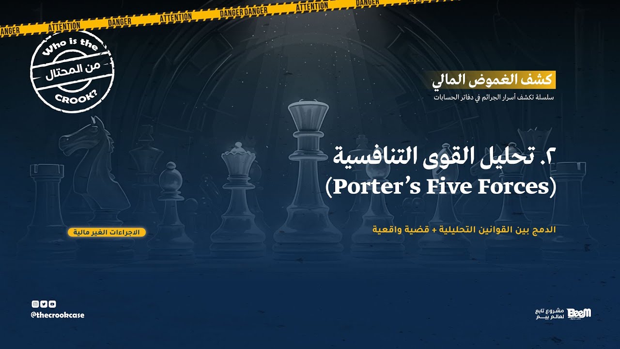 كشف الغموض المالي: تحليل نموذج القوى التنافسية
